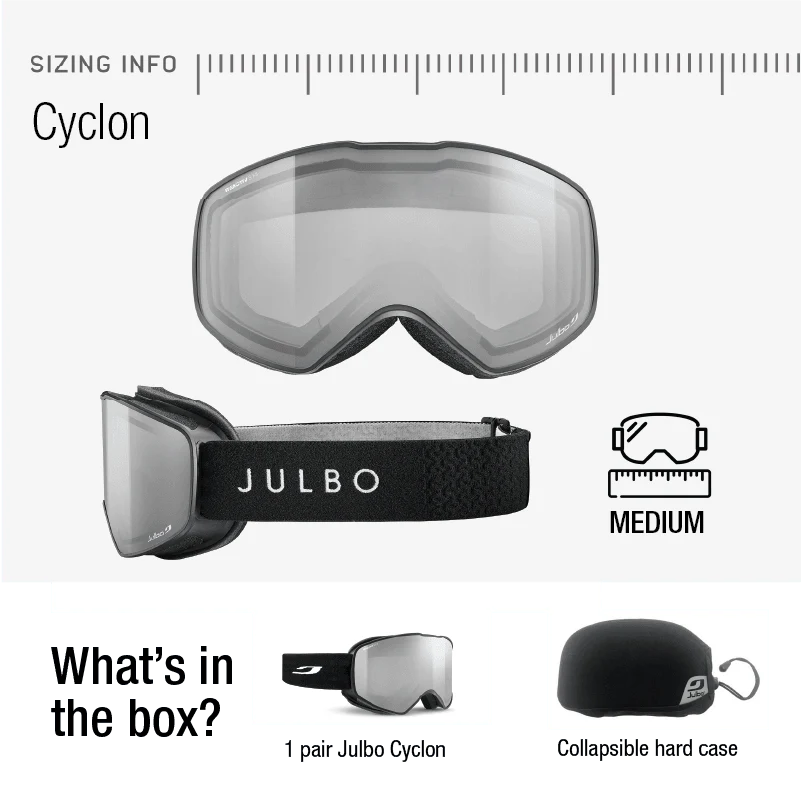 Cyclon - Image 13