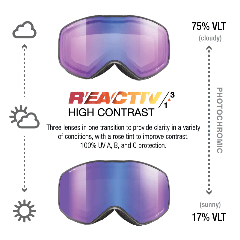 Cyclon - Image 3