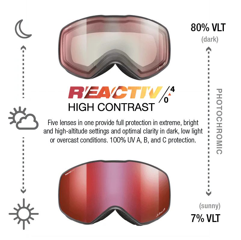 Cyclon - Image 6