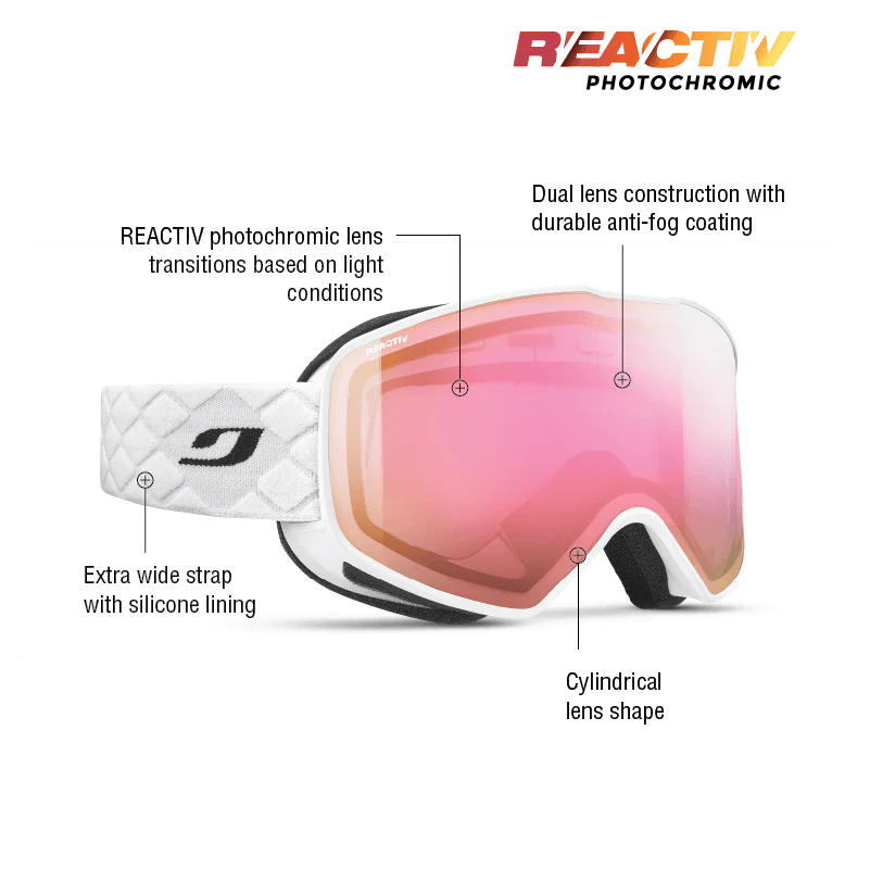Cyclon - Image 8