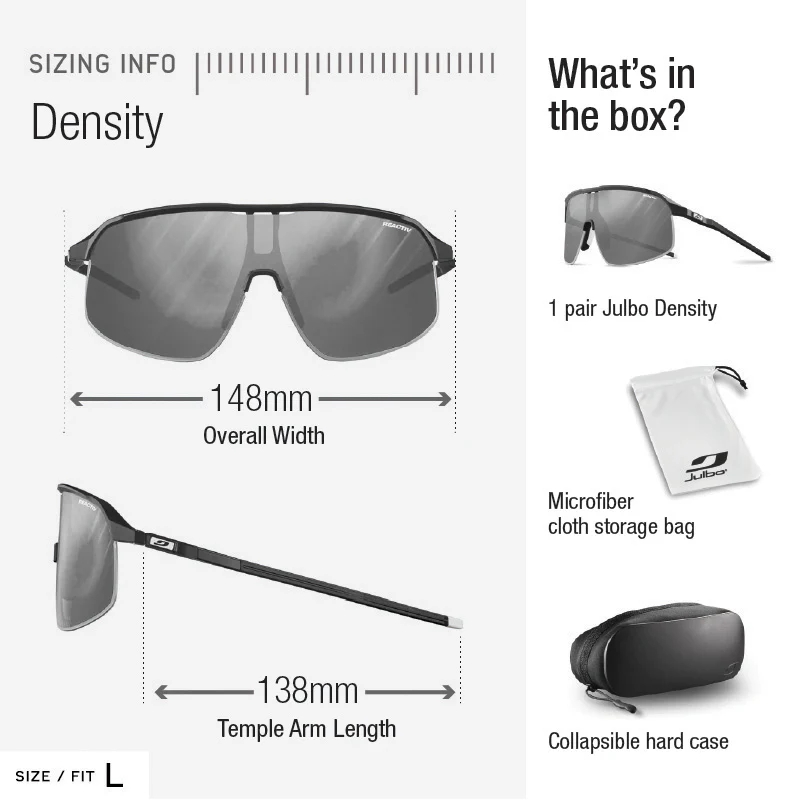 Density - Image 20
