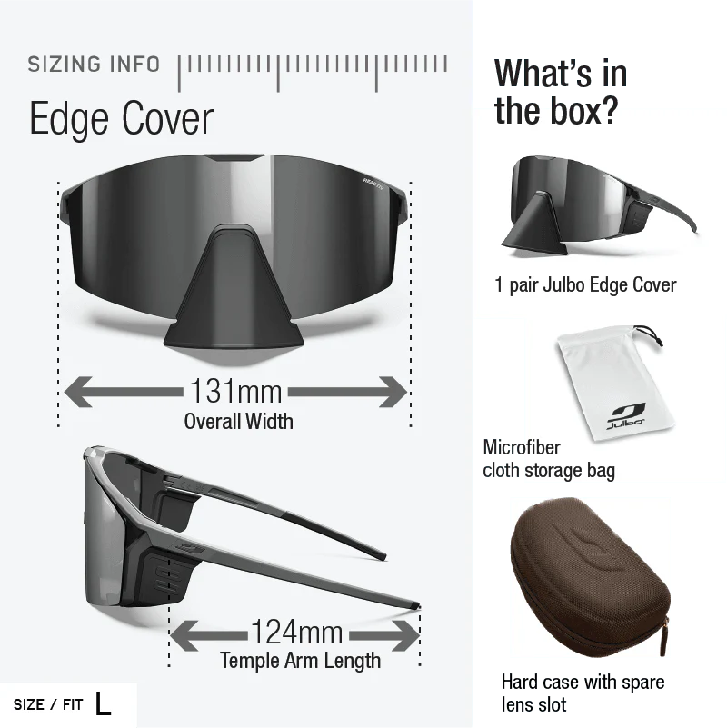 Edge Cover - Image 10