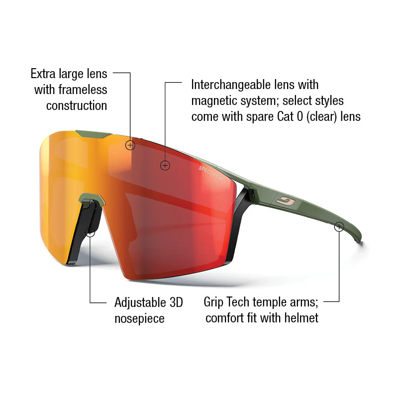 Edge - Image 12