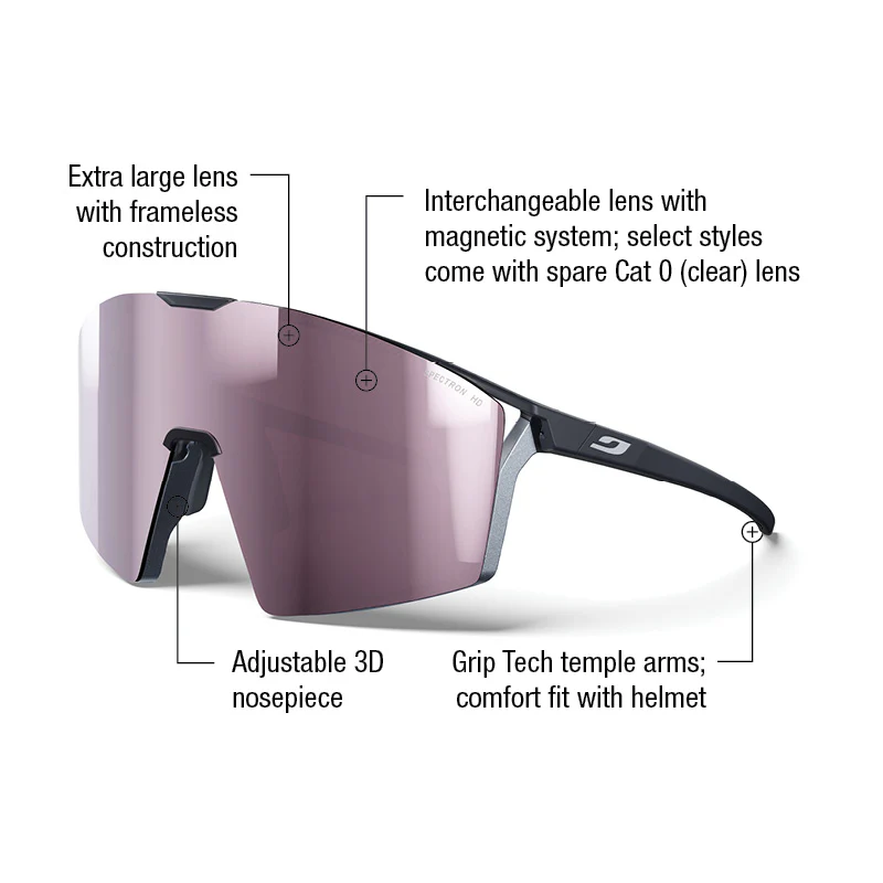 Edge - Image 22