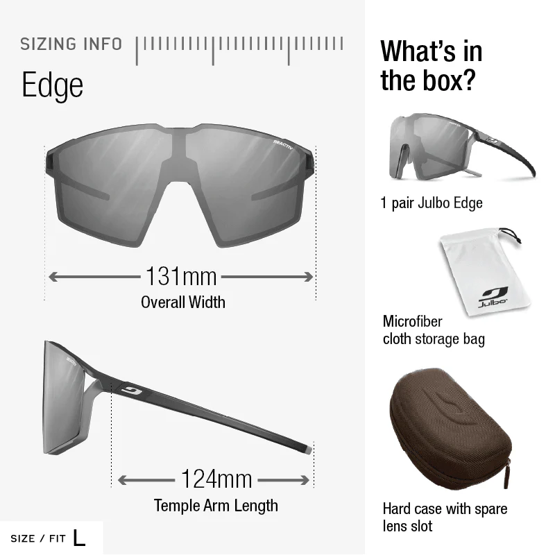 Edge - Image 5