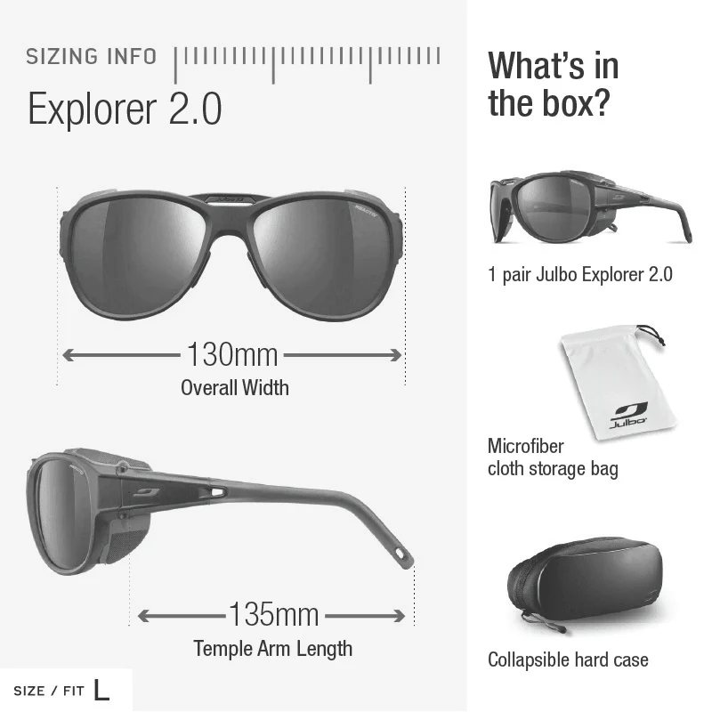 Explorer 2.0 - Image 10