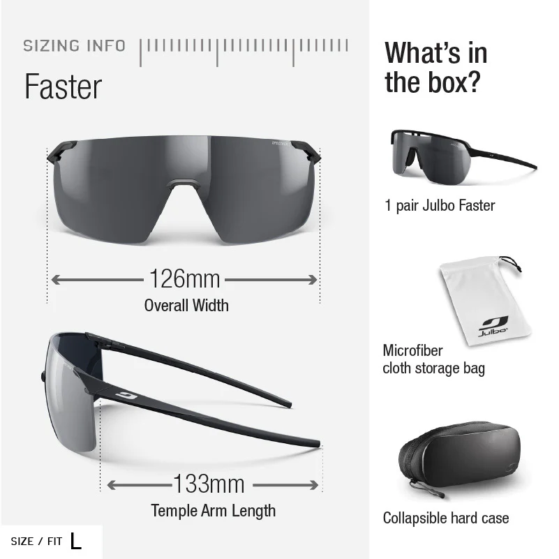 Faster - Image 10