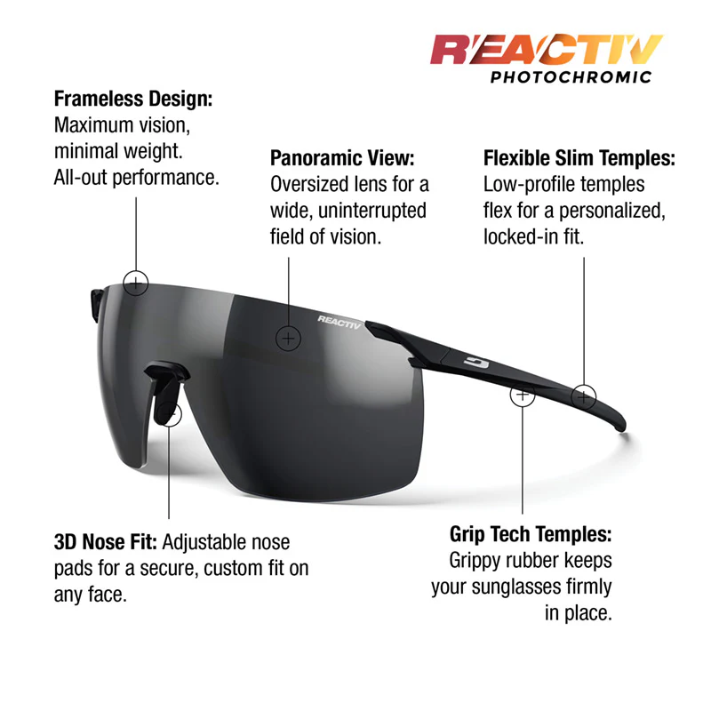 Faster - Image 12