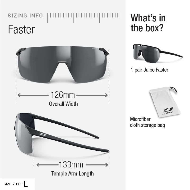 Faster - Image 20