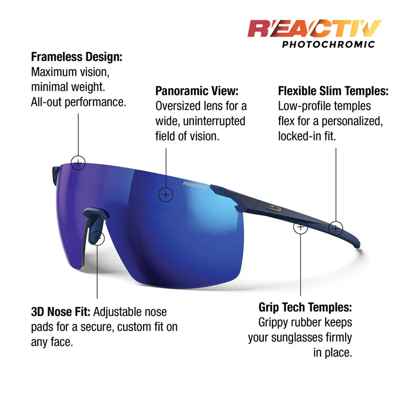 Faster - Image 7