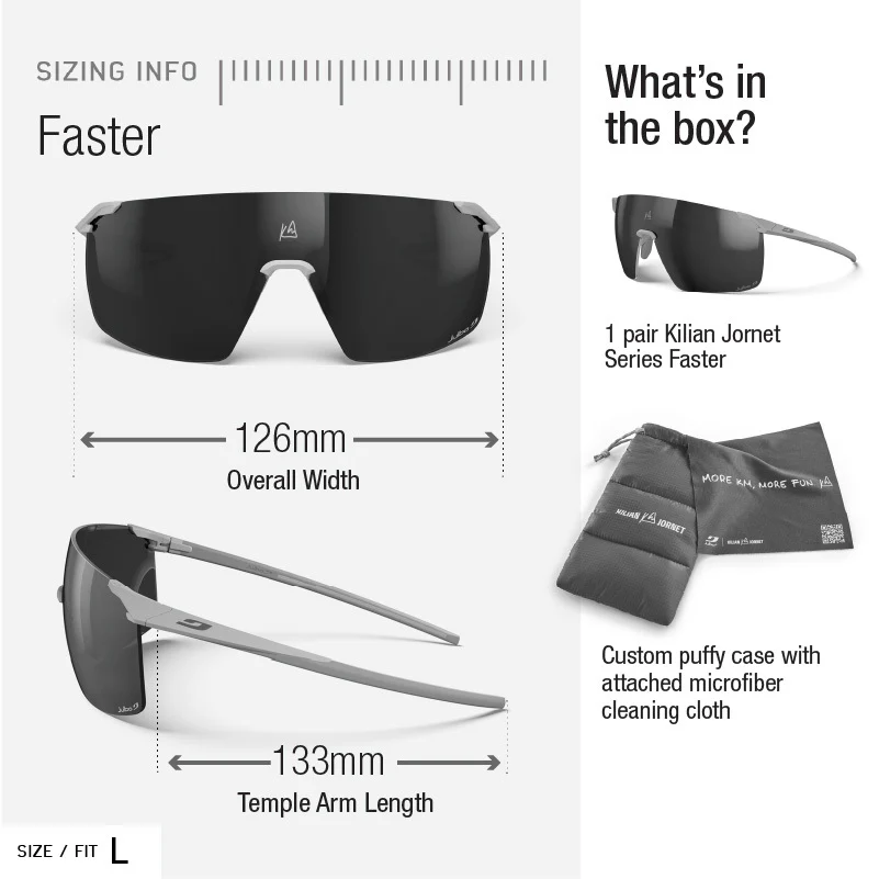 Faster KJ - Image 5