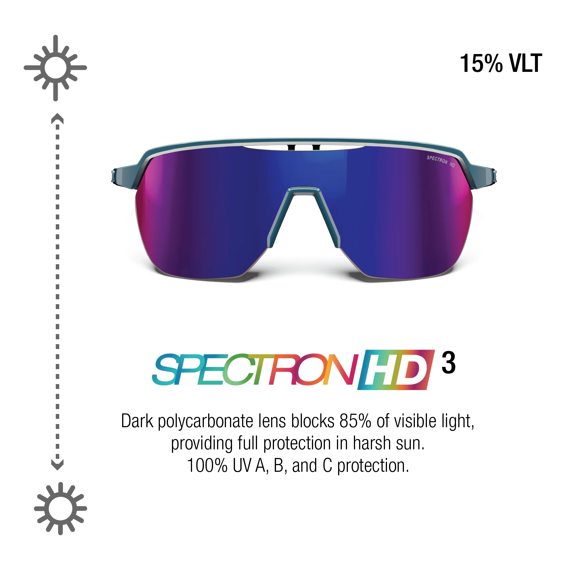 Frequency - Image 22
