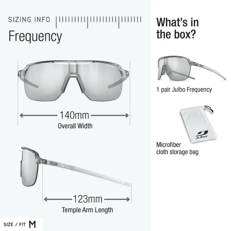 Frequency - Image 24