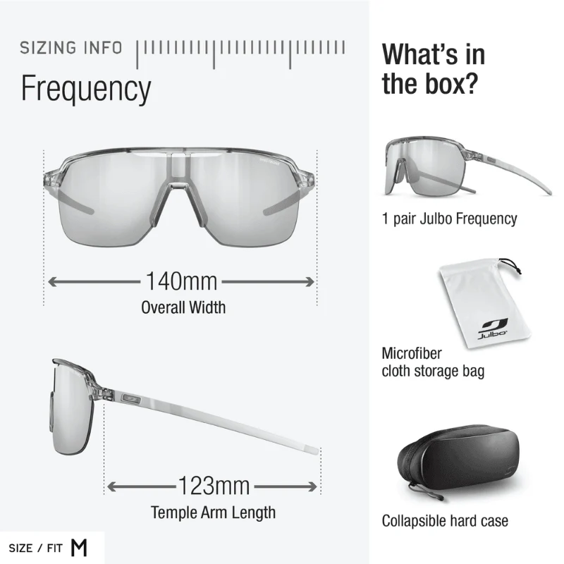 Frequency - Image 5
