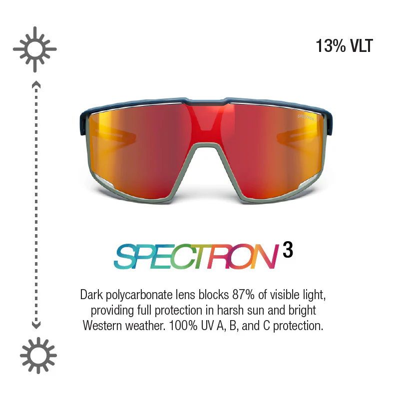 Fury - Image 23