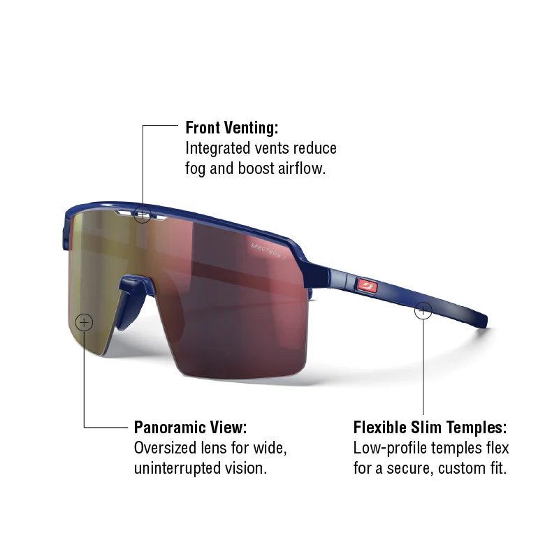 Intensity Junior - Image 10