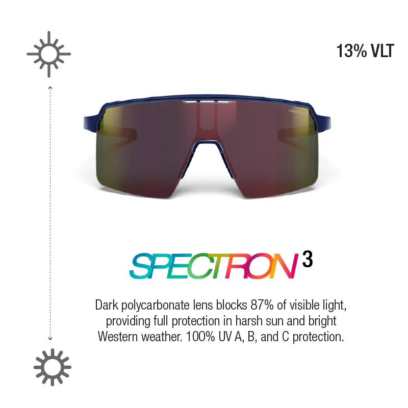 Intensity Junior - Image 11