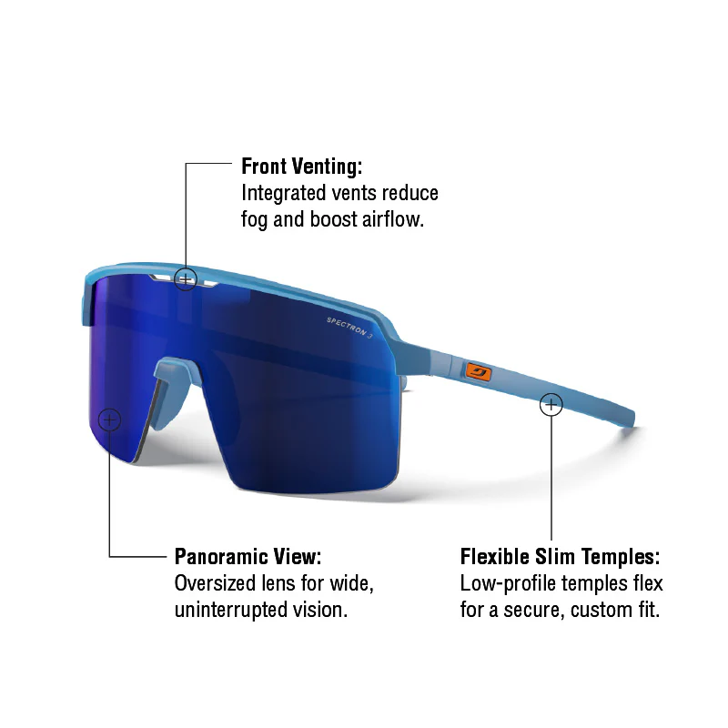 Intensity Junior - Image 14