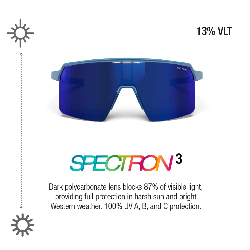Intensity Junior - Image 15