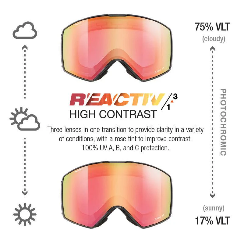 Launcher - Image 29