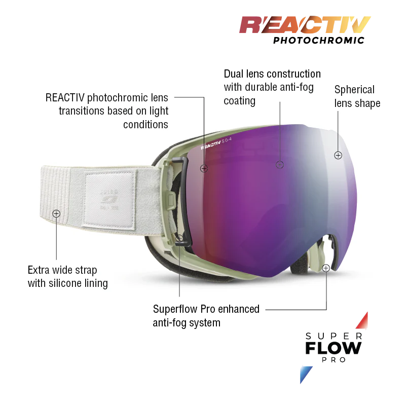 Lightyear - Image 10
