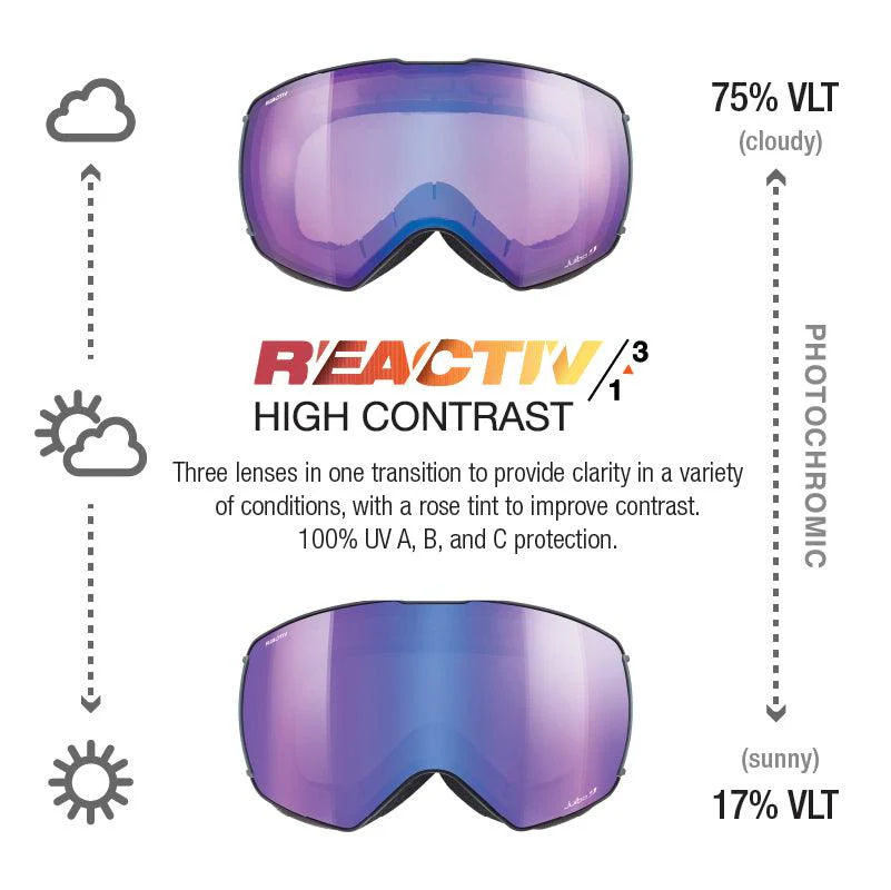 Lightyear - Image 23
