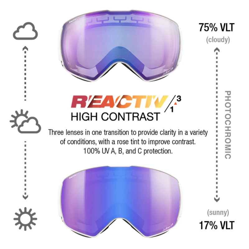 Lightyear - Image 27