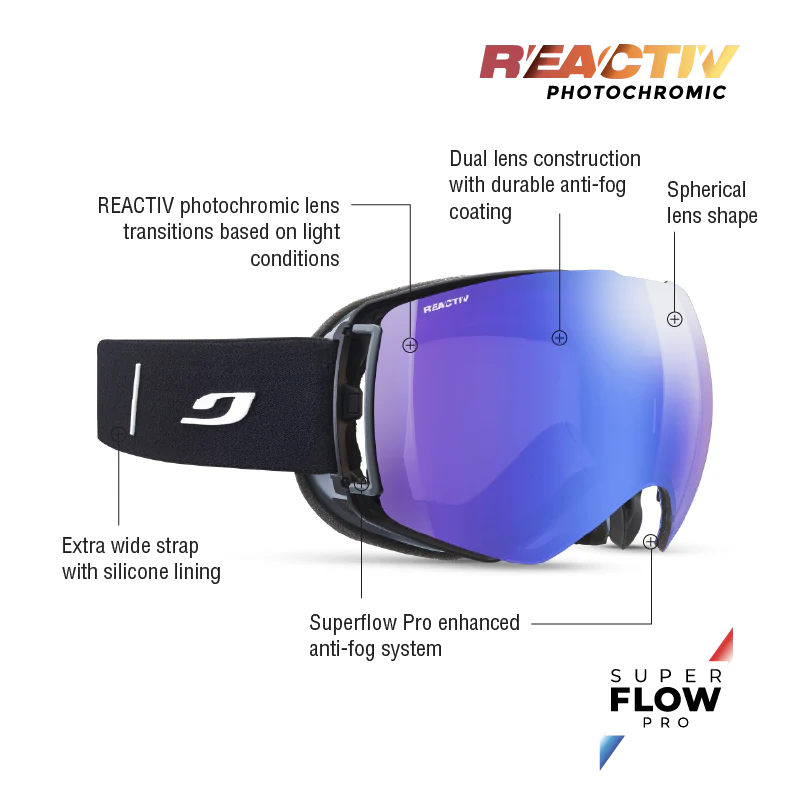 Lightyear OTG - Image 10