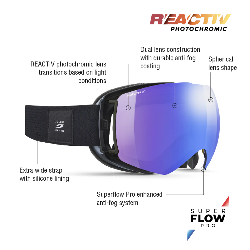 Lightyear OTG - Image 6