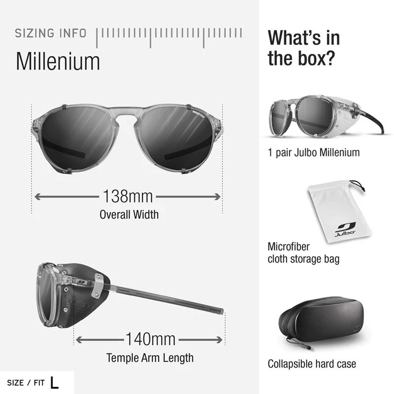 Millenium - Image 5