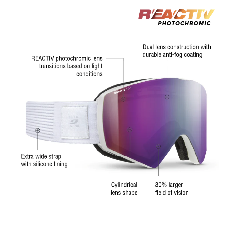Razor Edge - Image 17