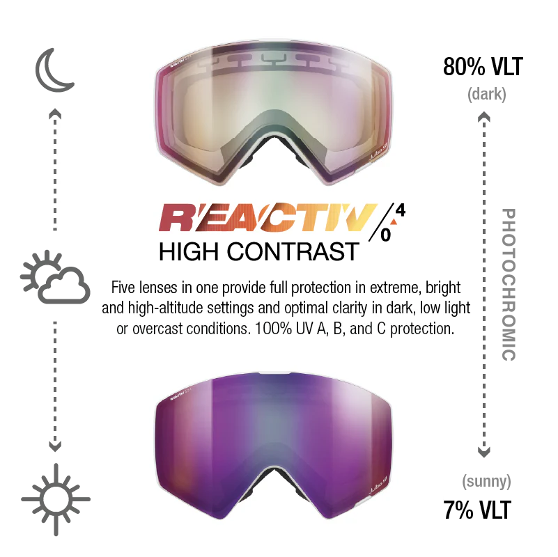 Razor Edge - Image 18