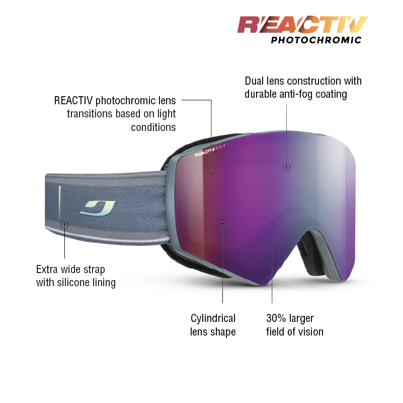 Razor Edge - Image 3