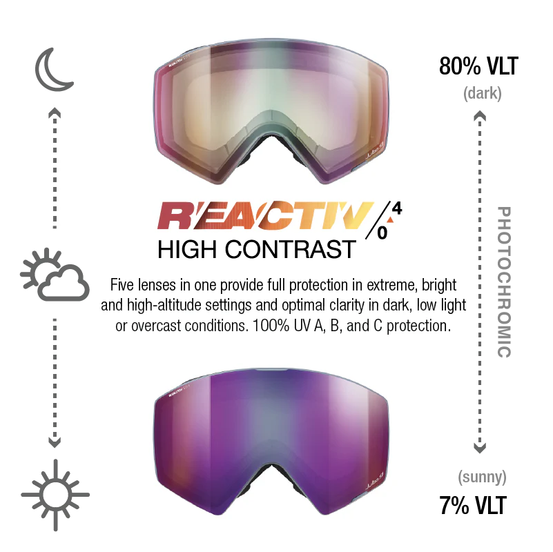 Razor Edge - Image 4