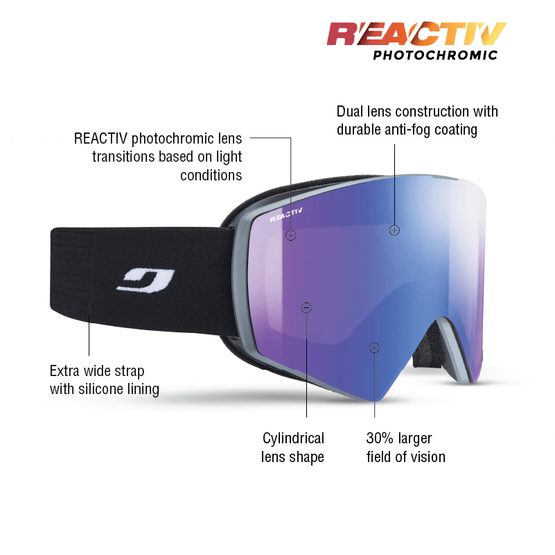 Razor Edge - Image 5