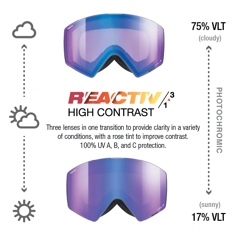 Razor Edge - Image 6