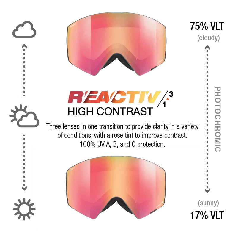 Razor Edge - Image 9