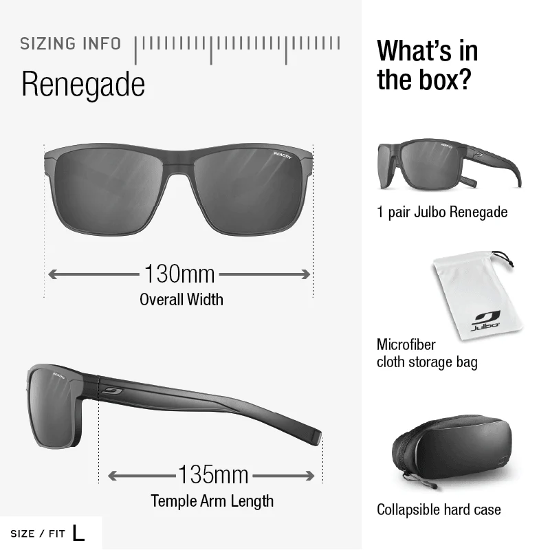 Renegade - Image 4
