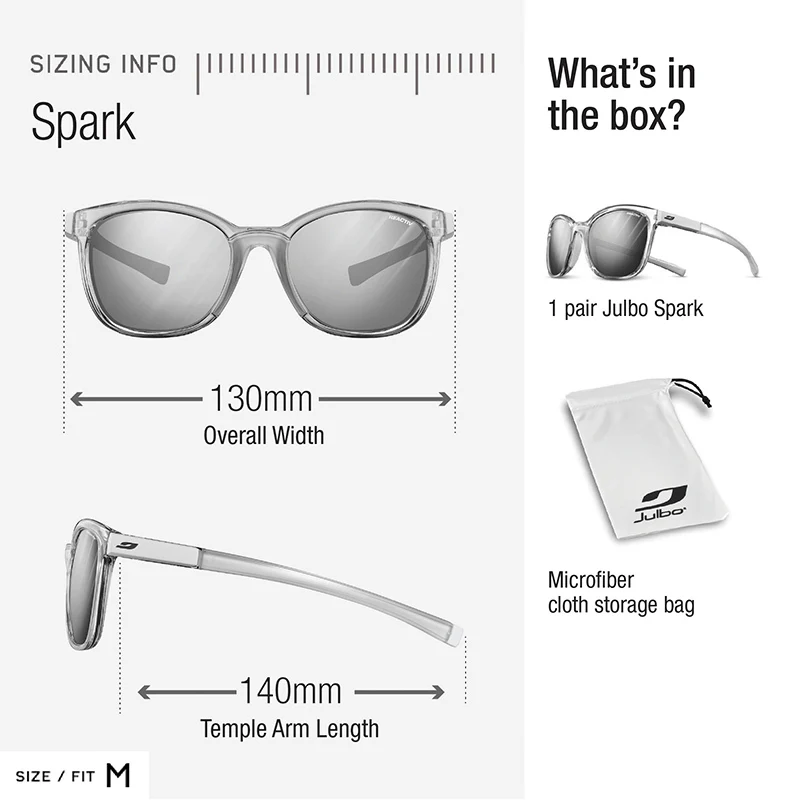 Spark - Image 10
