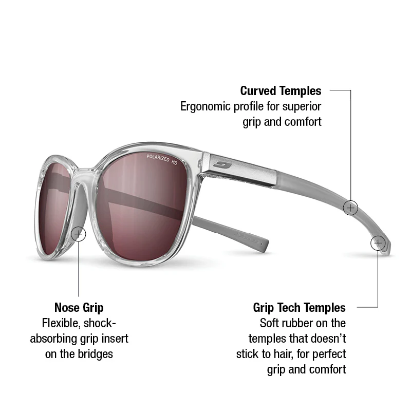 Spark - Image 7