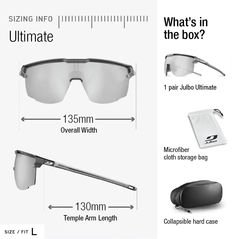 Ultimate - Image 17